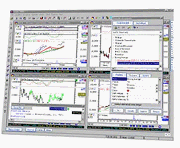 trading system backtesting software